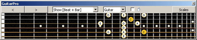 GuitarPro6 4D2:5C2 C pentatonic major scale 131313 sweep pattern